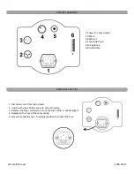 Preview for 4 page of OmniSistem LED FLAIR User Manual