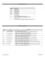 Preview for 5 page of OmniSistem LED FLAIR User Manual