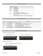 Preview for 5 page of OmniSistem LeDizzy Manual