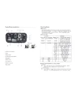 Preview for 4 page of OmniSistem Magic Box Wide Beam BG AL20 Series User Manual