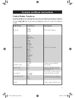 Preview for 6 page of Omnitech 16838 User Manual