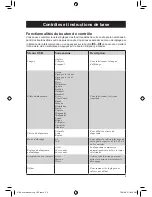 Preview for 16 page of Omnitech 16838 User Manual