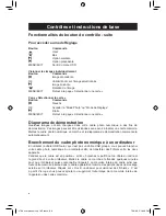 Preview for 17 page of Omnitech 16838 User Manual