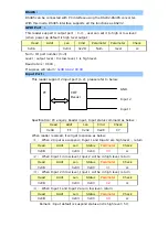 Предварительный просмотр 2 страницы Omnitech OMT724 User Manual