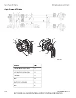 Предварительный просмотр 94 страницы Omnitracs MCP50 Installation And Troubleshooting Manual