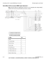 Предварительный просмотр 96 страницы Omnitracs MCP50 Installation And Troubleshooting Manual