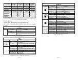 Preview for 7 page of Omnitron Systems Technology OmniConverter 10GPoEBT/M Quick Start Manual