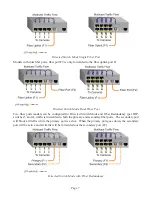 Предварительный просмотр 7 страницы Omnitron Systems Technology OmniConverter GPoE+/M User Manual