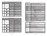 Preview for 5 page of Omnitron Systems Technology OmniExtender GXPoE+/S User Manual