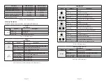 Preview for 7 page of Omnitron Systems Technology RuggedNet 10GPoE+/Si User Manual