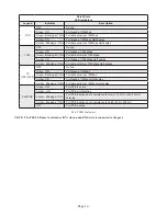 Preview for 14 page of Omnitron Systems Technology RuggedNet GPoE+/Mi User Manual