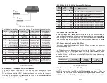 Предварительный просмотр 3 страницы Omnitron Systems OmniConverter FPoE+/S User Manual