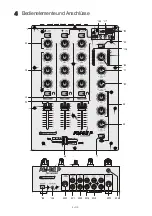 Preview for 4 page of Omnitronic 10006879 User Manual