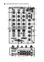 Preview for 12 page of Omnitronic 10006879 User Manual