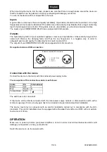 Предварительный просмотр 15 страницы Omnitronic 10304110 User Manual