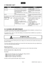 Preview for 31 page of Omnitronic 10452460 User Manual