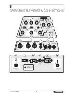 Preview for 18 page of Omnitronic ACS-510 User Manual