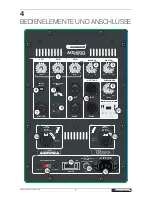 Предварительный просмотр 7 страницы Omnitronic ACS-600 User Manual