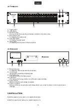 Предварительный просмотр 14 страницы Omnitronic AN-31 User Manual