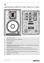 Предварительный просмотр 7 страницы Omnitronic ARM-6.5 User Manual