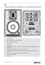 Предварительный просмотр 15 страницы Omnitronic ARM-6.5 User Manual