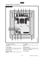 Preview for 10 page of Omnitronic AS-360 User Manual