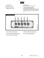 Preview for 32 page of Omnitronic AS-360 User Manual