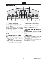 Предварительный просмотр 9 страницы Omnitronic AS-800 User Manual