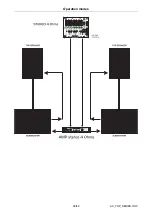 Preview for 39 page of Omnitronic AX-1000 User Manual