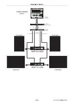 Preview for 40 page of Omnitronic AX-1000 User Manual