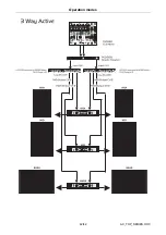 Preview for 42 page of Omnitronic AX-1000 User Manual