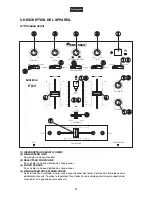 Предварительный просмотр 22 страницы Omnitronic Battle-Mixer DJ-40 User Manual