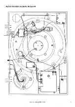 Предварительный просмотр 4 страницы Omnitronic BD-1350 Service Manual