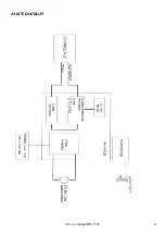 Предварительный просмотр 7 страницы Omnitronic BD-1350 Service Manual