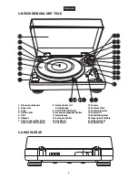 Предварительный просмотр 6 страницы Omnitronic BD-1350 User Manual