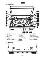 Предварительный просмотр 19 страницы Omnitronic BD-1350 User Manual