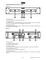 Предварительный просмотр 9 страницы Omnitronic CDP-2400 User Manual