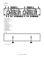 Preview for 5 page of Omnitronic CDP-450 Service Manual