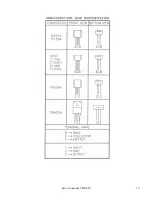 Preview for 15 page of Omnitronic CDP-450 Service Manual