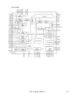 Preview for 16 page of Omnitronic CDP-450 Service Manual