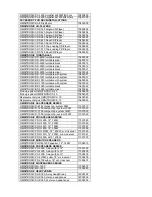 Предварительный просмотр 3 страницы Omnitronic CDP-744 User Manual