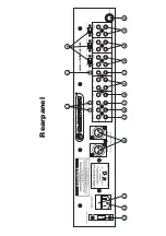 Предварительный просмотр 3 страницы Omnitronic CM-742 User Manual