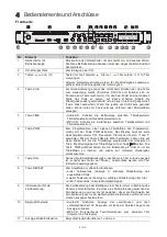 Preview for 6 page of Omnitronic CMP-102 MK2 User Manual