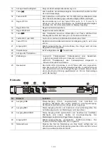 Preview for 7 page of Omnitronic CMP-102 MK2 User Manual