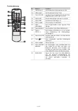 Preview for 8 page of Omnitronic CMP-102 MK2 User Manual