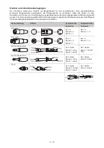 Preview for 10 page of Omnitronic CMP-102 MK2 User Manual