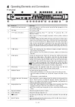 Preview for 15 page of Omnitronic CMP-102 MK2 User Manual