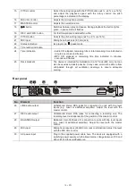 Preview for 16 page of Omnitronic CMP-102 MK2 User Manual