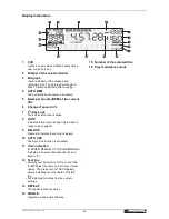 Preview for 32 page of Omnitronic CMP-2001 User Manual