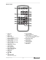 Preview for 33 page of Omnitronic CMP-2001 User Manual